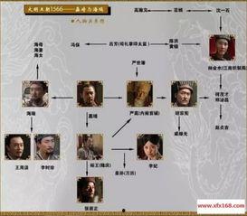 娱乐与真实历史的关系,交织的时空，共舞的真相